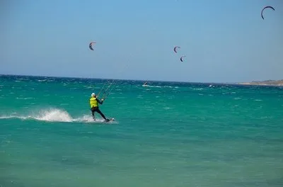 from zero to hero kite corso